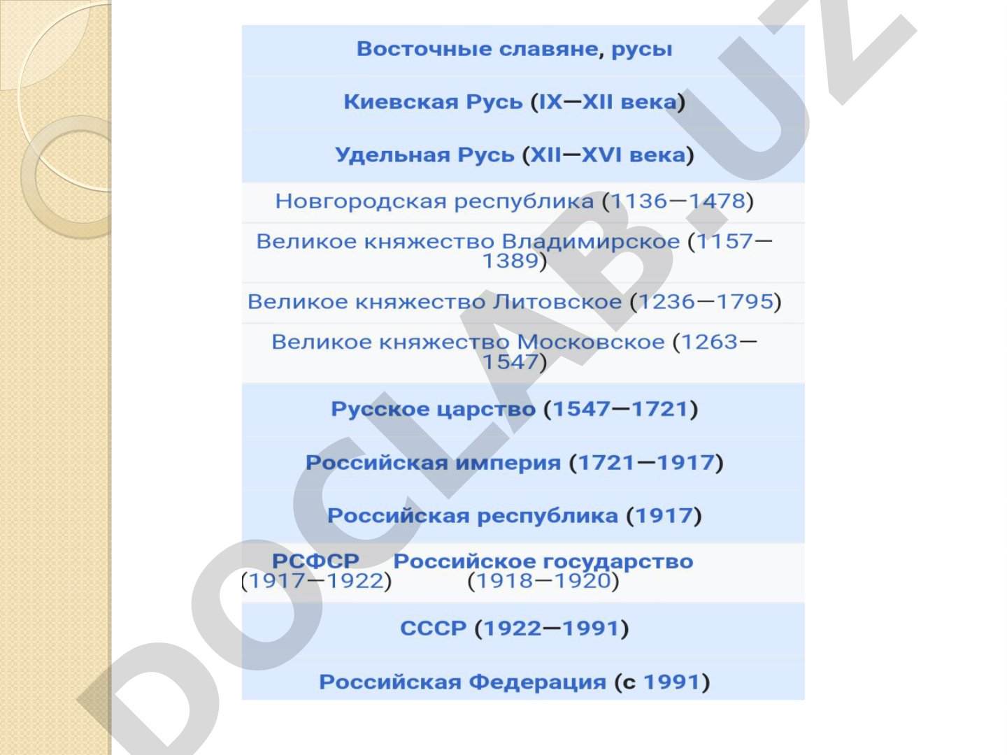 Большой Кремлёвский дворец и Красная площадь