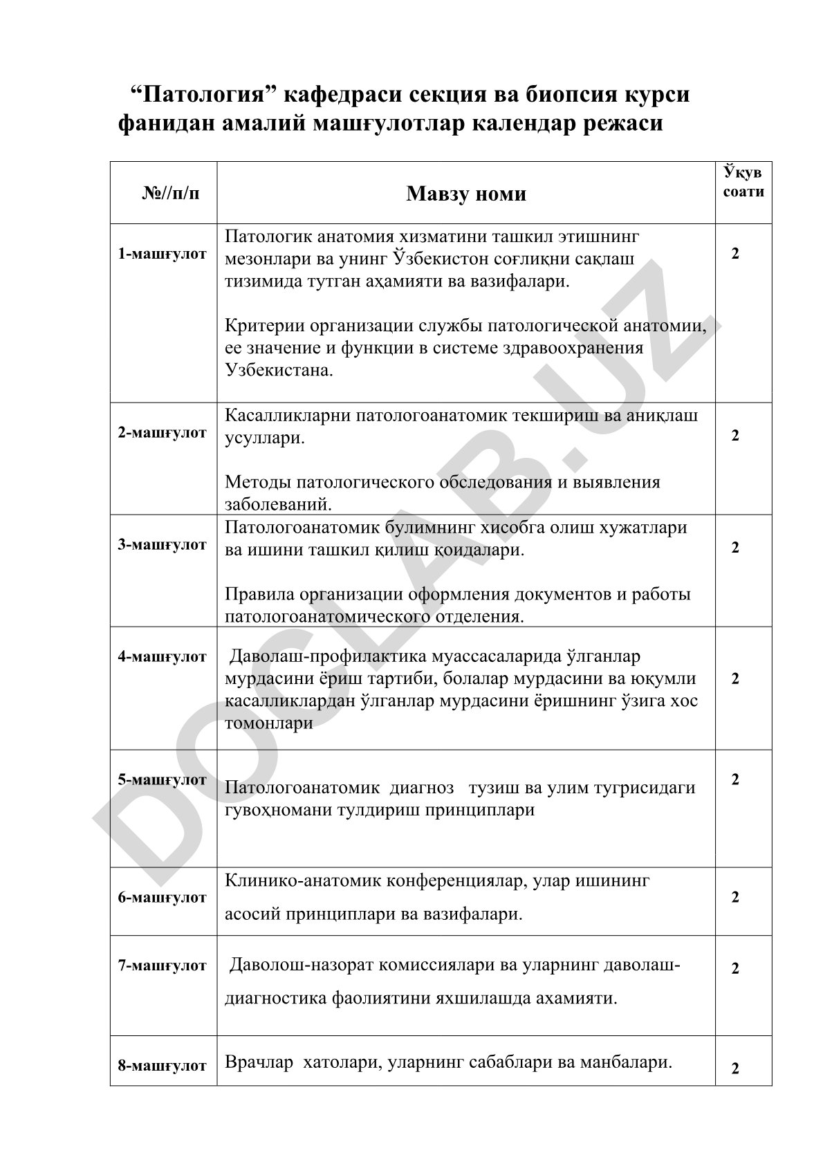 Патологическая анатомия: организация службы, методы обследования и клинико-анатомические конференции