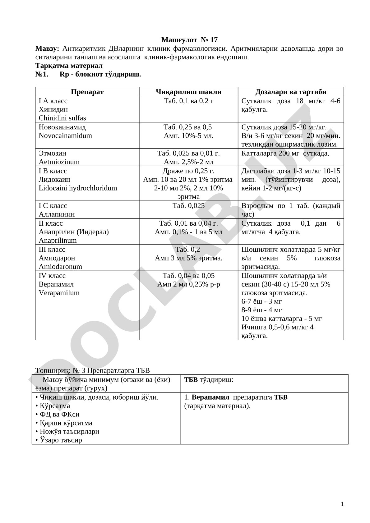 Antiarrhythmic Drugs Clinical Pharmacology