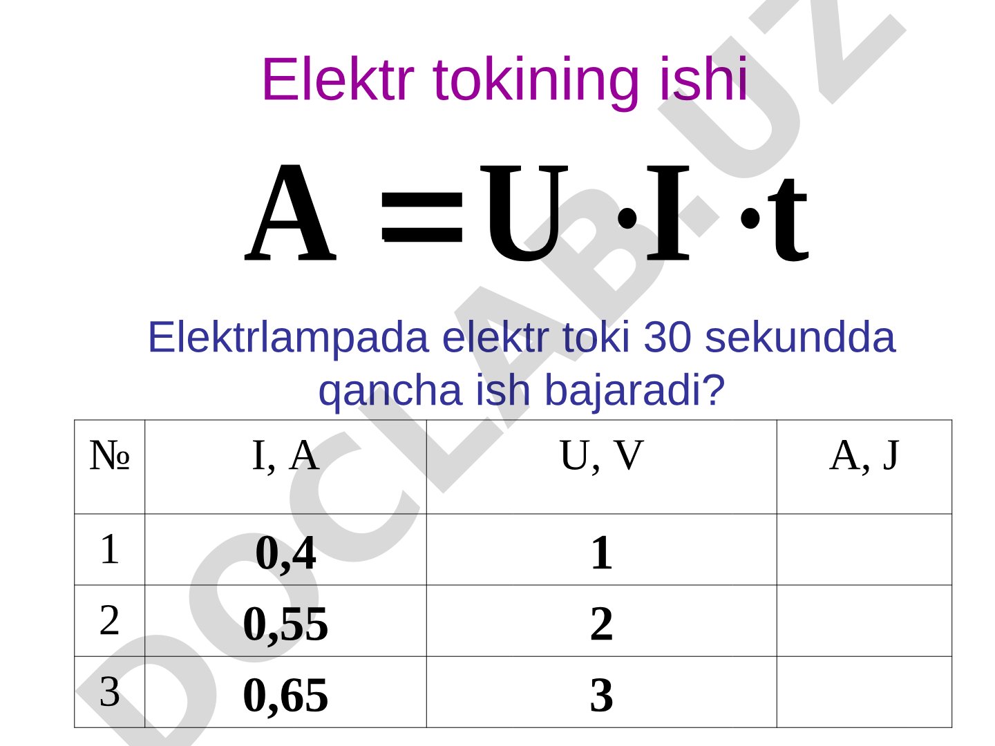 Elektr tokining ishi va quvvati