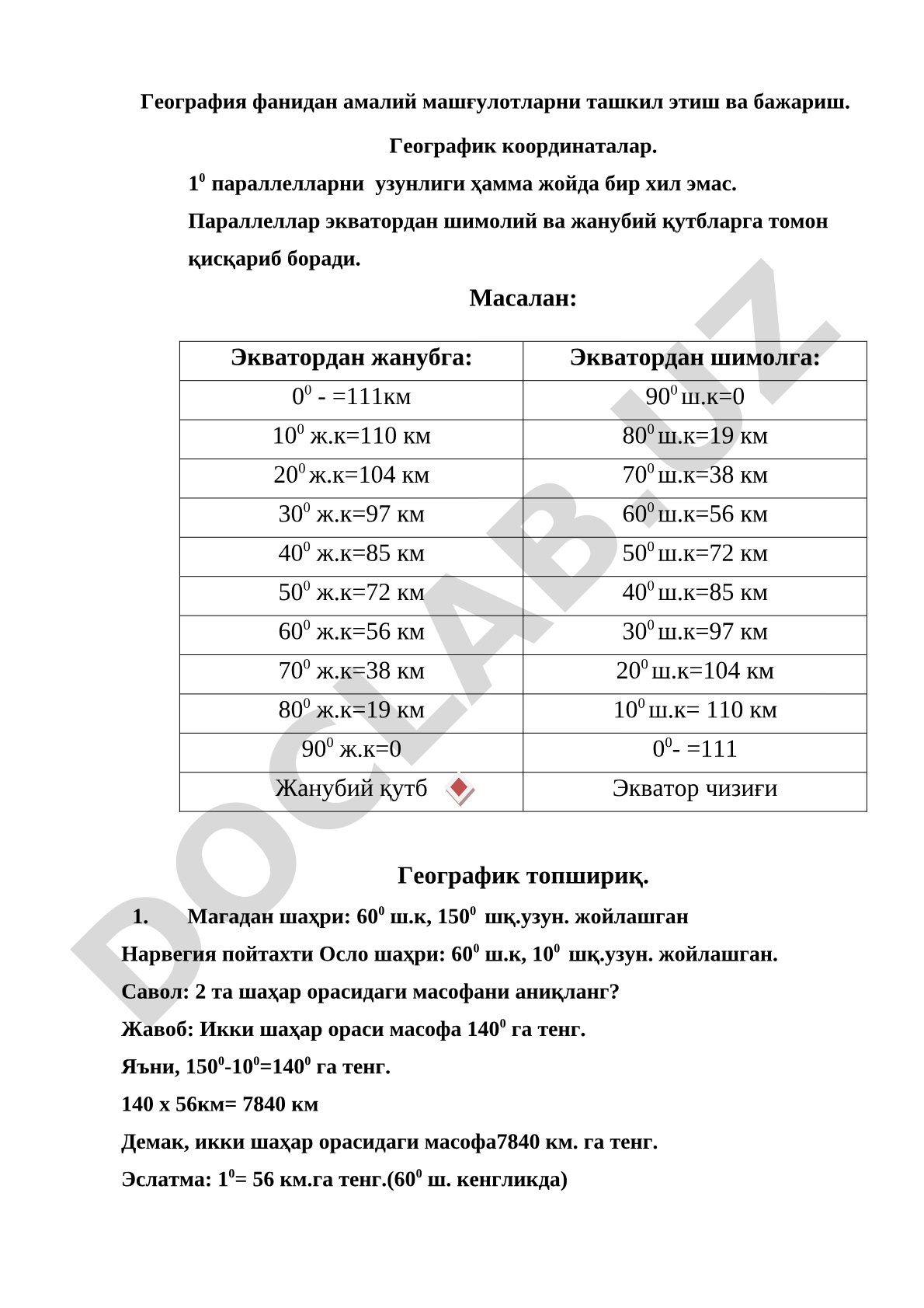 Geografiya fanidan amaliy mashg'ulotlar: geografik koordinatalar