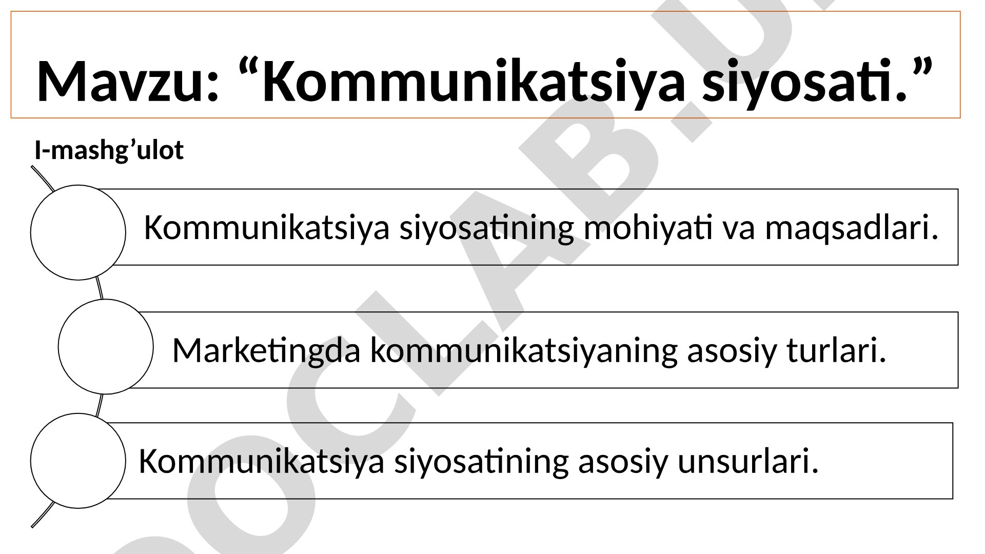 Kommunikatsiya Siyosati Dars Ishlanmasi