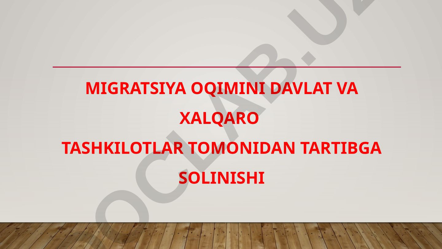 Migratsiya oqimini davlat va xalqaro tashkilotlar tomonidan tartibga solinishi