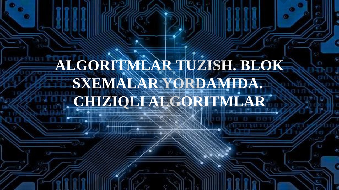 Algoritmlar va Blok Sxemalar