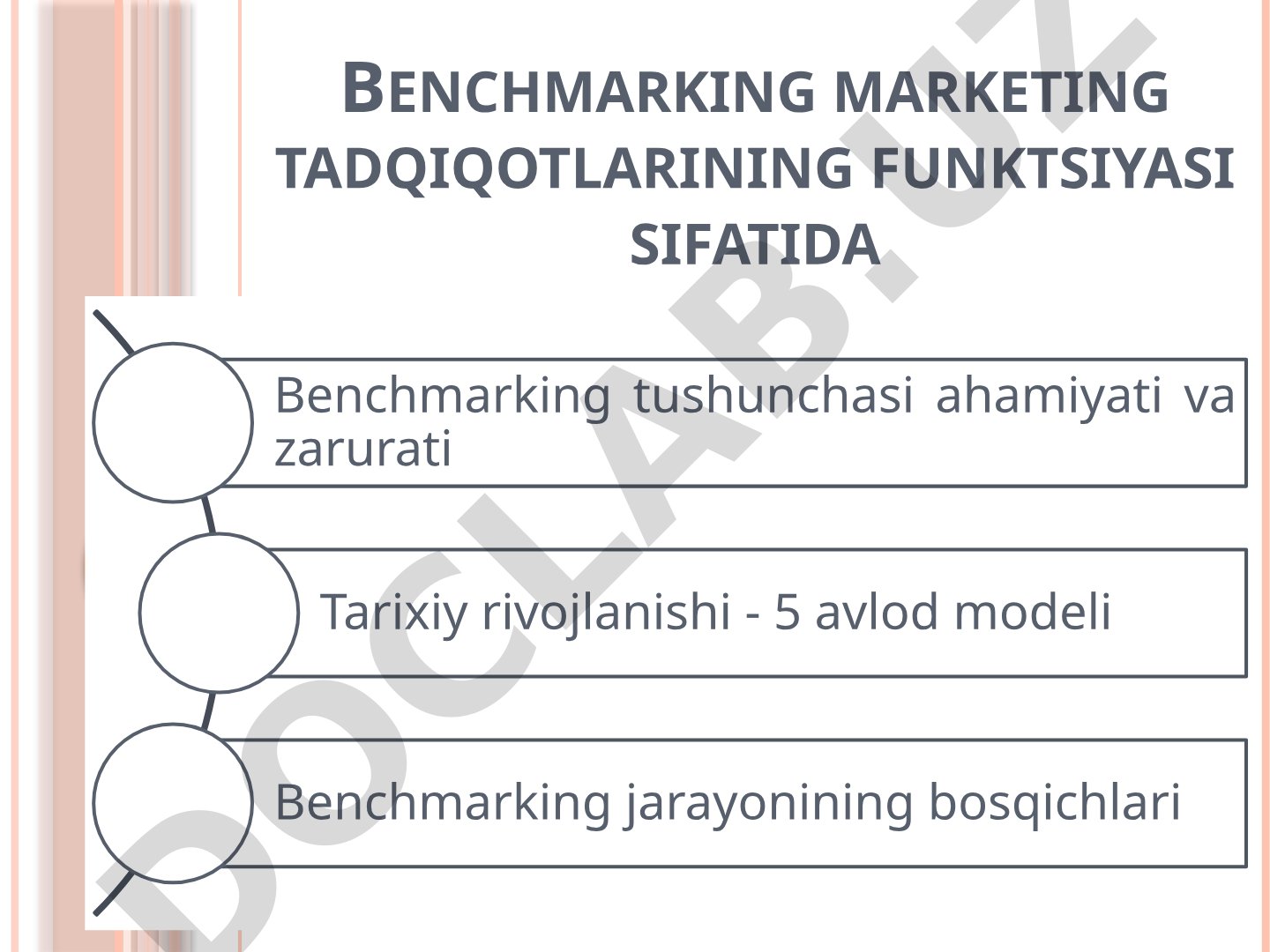 Benchmarking bo'yicha marketing tadqiqoti