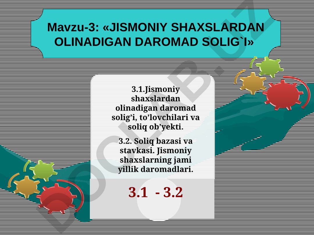 Jismoniy shaxslardan olinadigan daromad solig'i