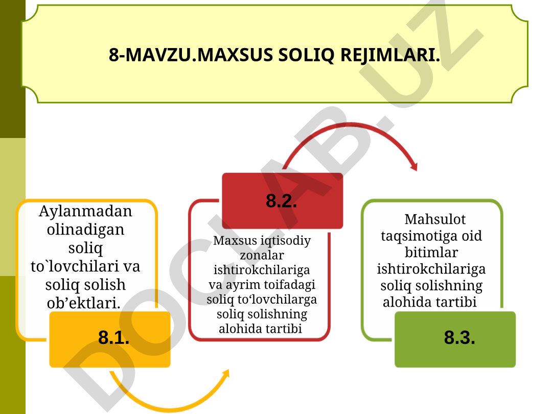 Maxsus soliq rejimlari va aylanmadan olinadigan soliq to'lovchilari