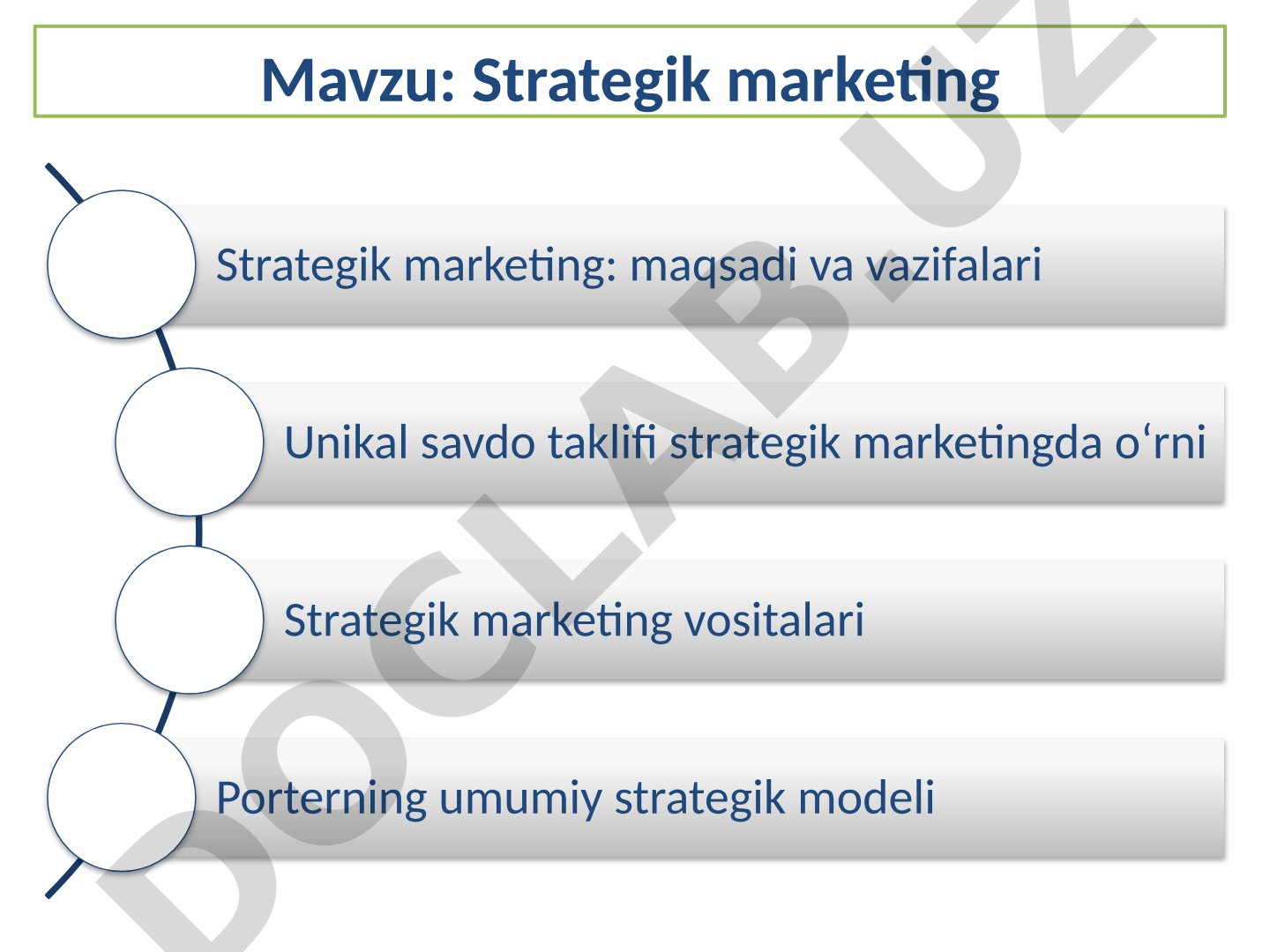 Strategik Marketing Qo'llanmasi