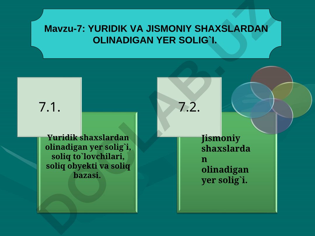 Yuridik va jismoniy shaxslardan olinadigan yer solig'i