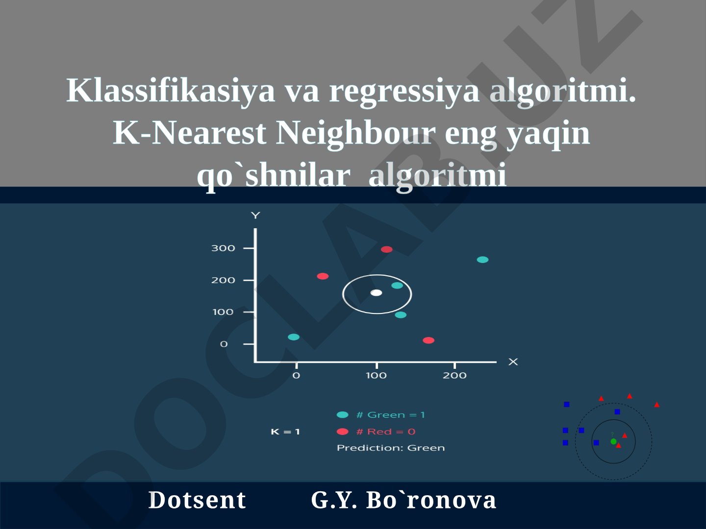 K-NN Algoritmi
