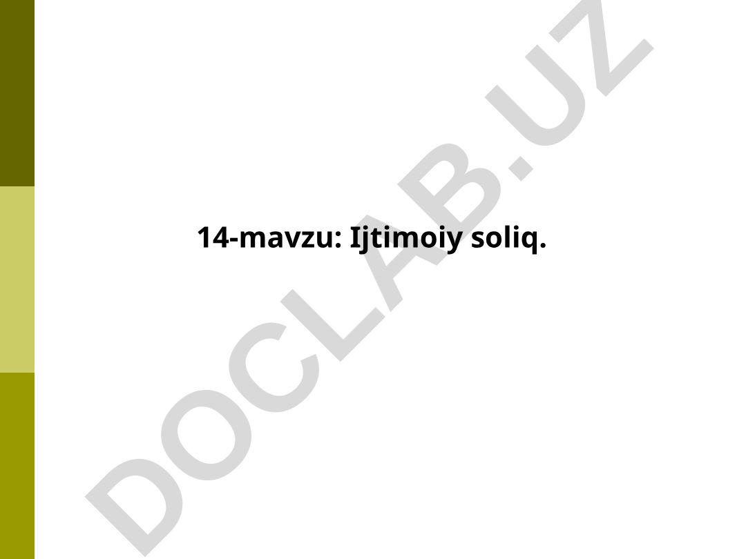 Ijtimoiy soliq