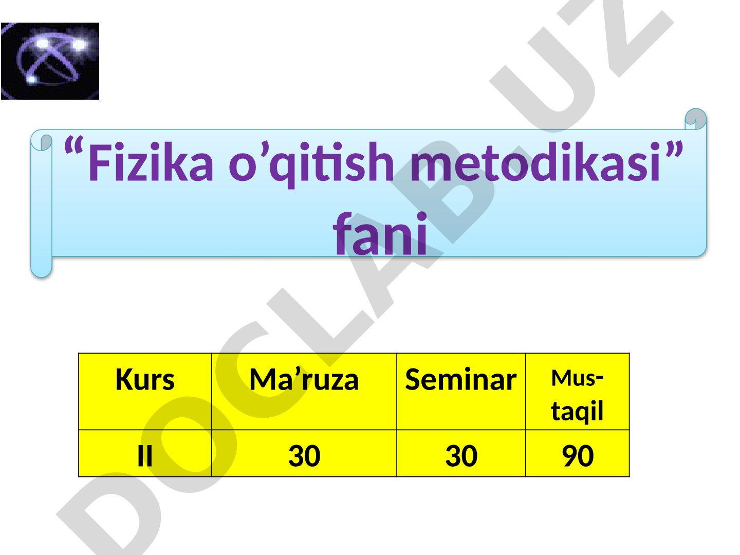 Fizika o'qitish metodikasi fanining o'quv dasturi