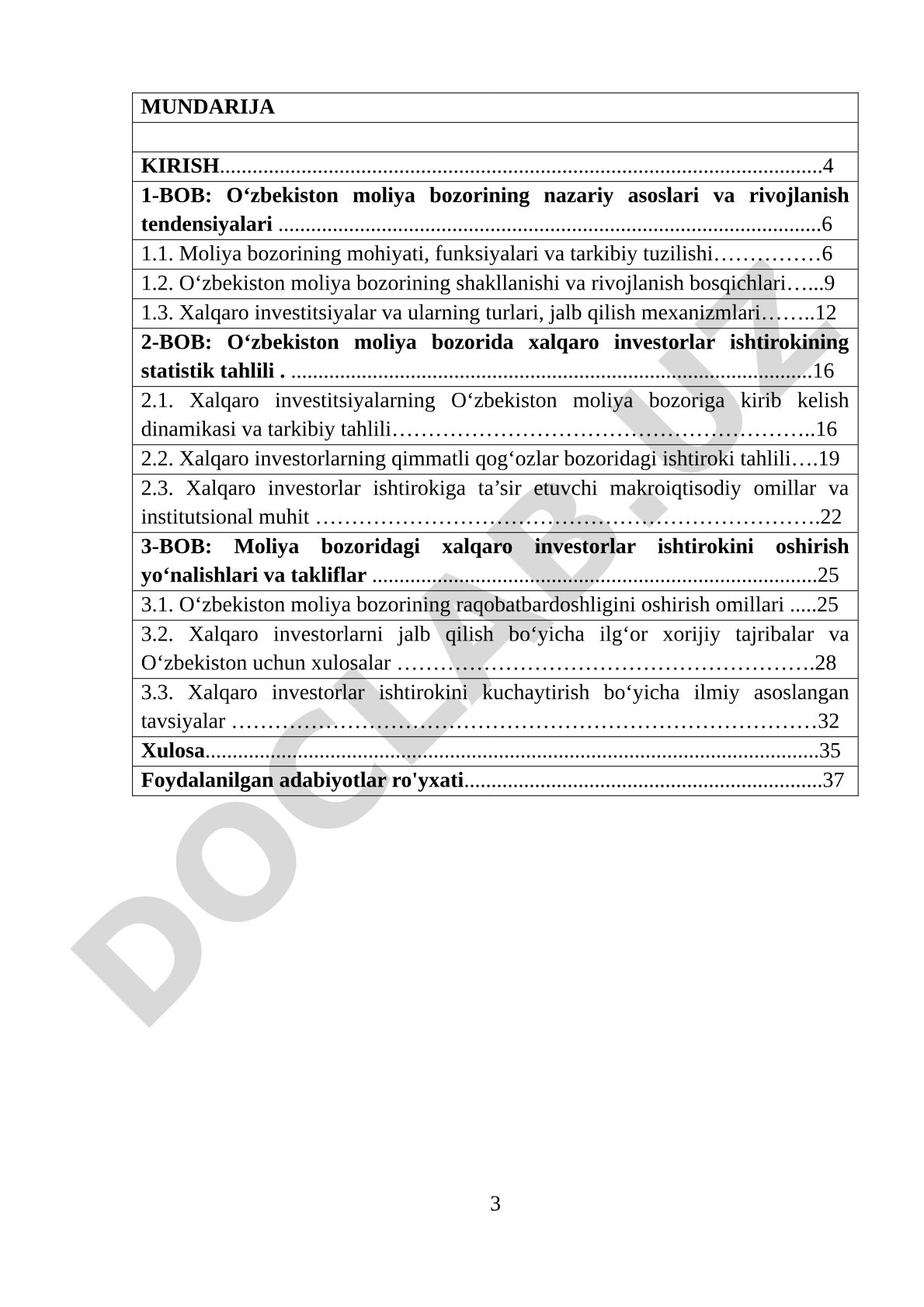 O'zbekiston moliya bozorida xalqaro investorlar ishtiroki