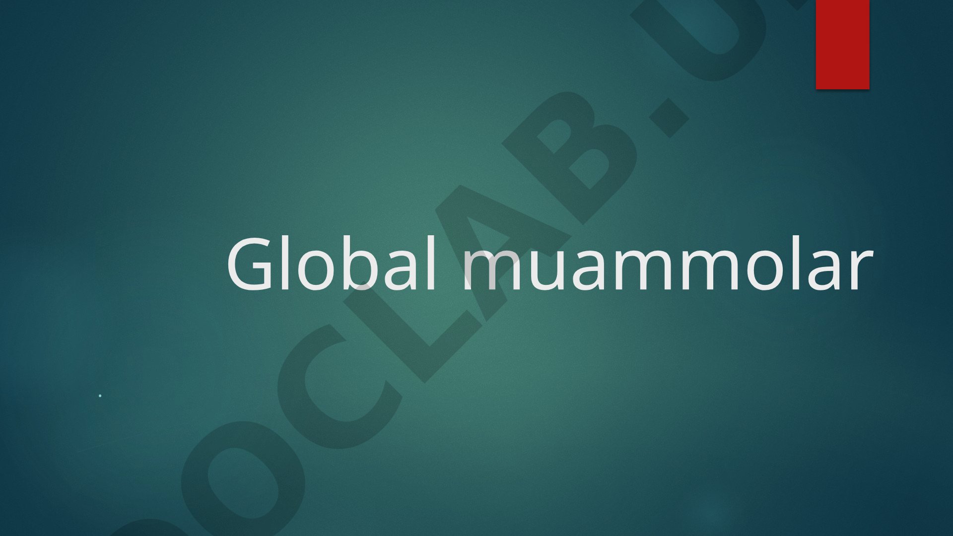 Global Muammolar Tahlili