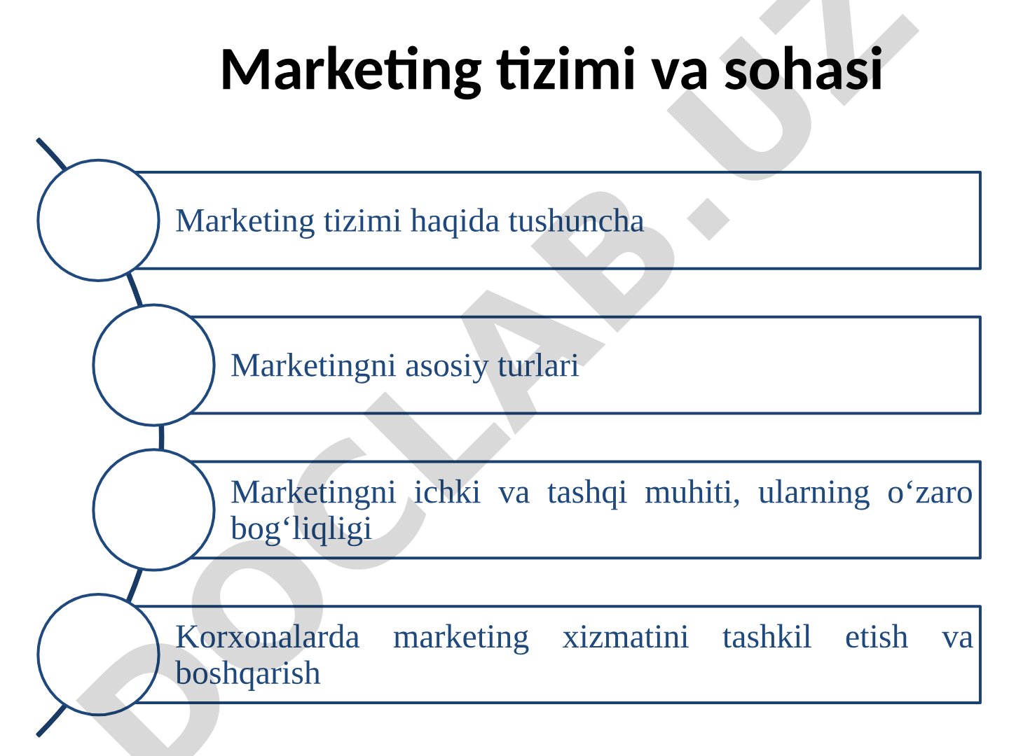 Marketing Tizimi Qo'llanmasi