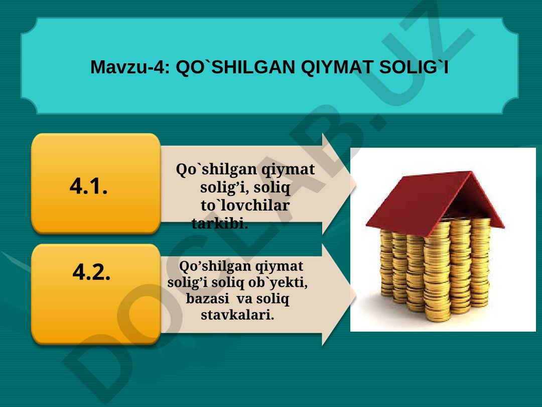 QO`SHILGAN QIYMAT SOLIG`I