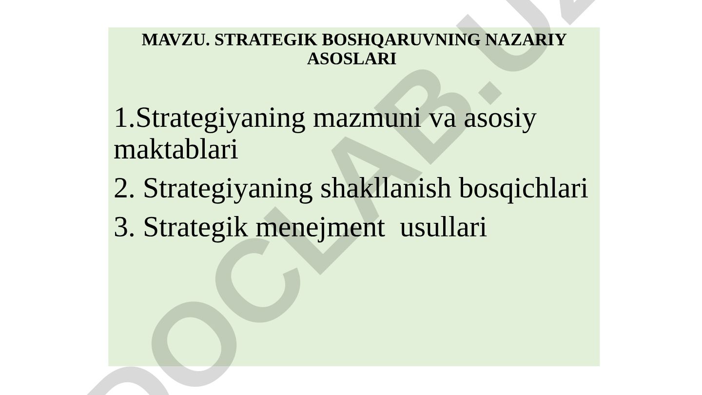 Strategik boshqaruvning nazariy asoslari