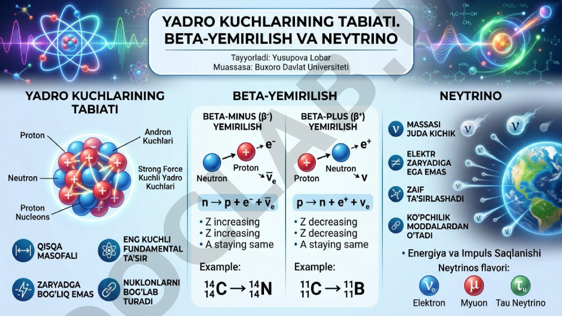 Taqdimot mavzusi aniqlanmadi