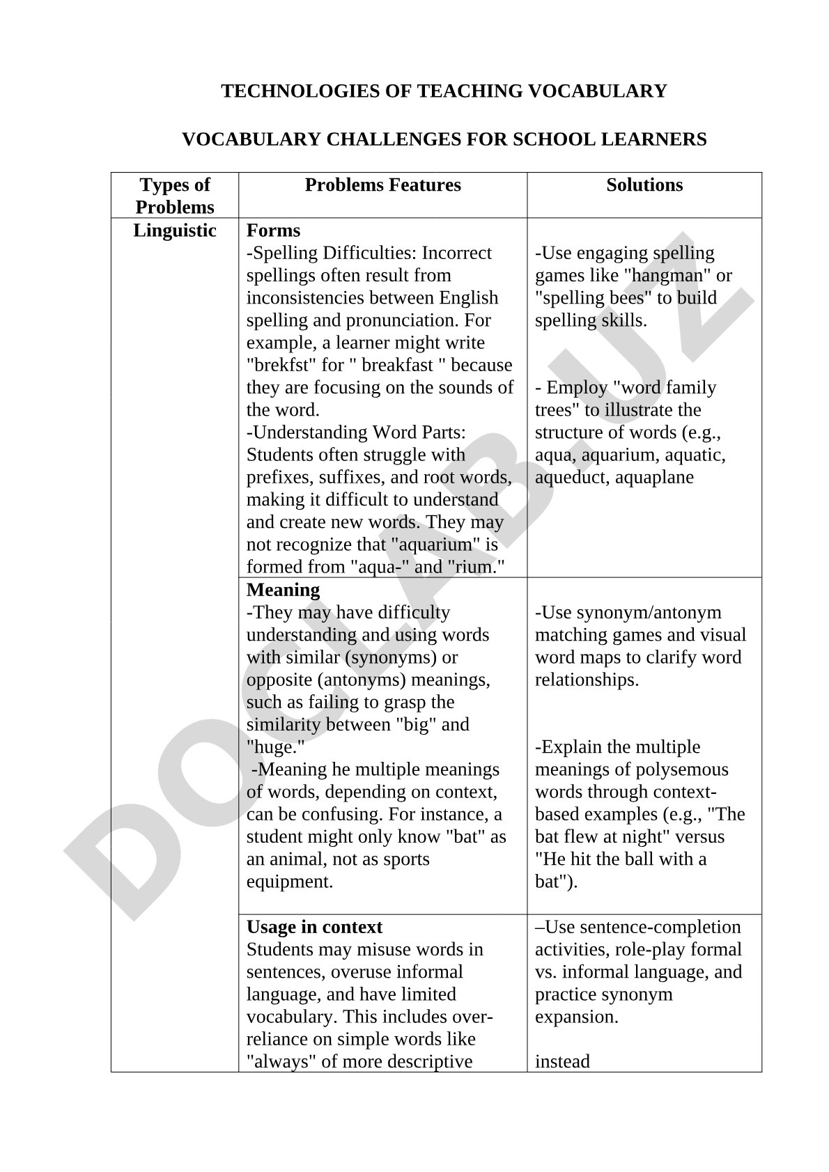 Technologies of Teaching Vocabulary: Challenges for School Learners