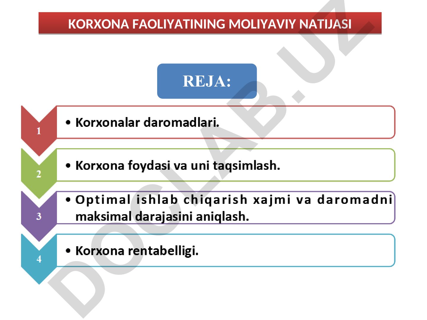 Korxona faoliyatining moliyaviy natijasi