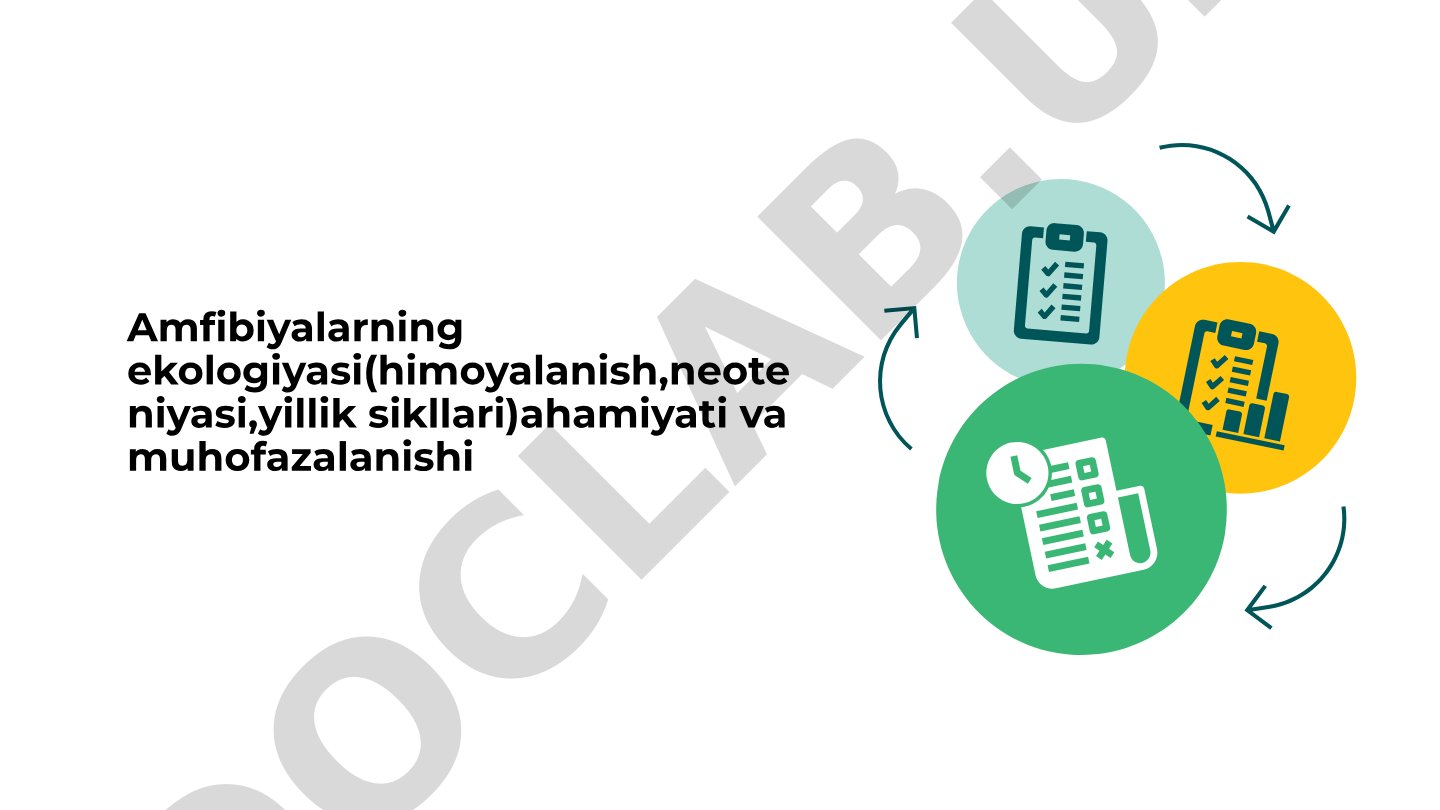 Amfibiyalarning ekologiyasi (himoyalanish, neoteniyasi, yillik sikllari) ahamiyati va muhofazalanishi