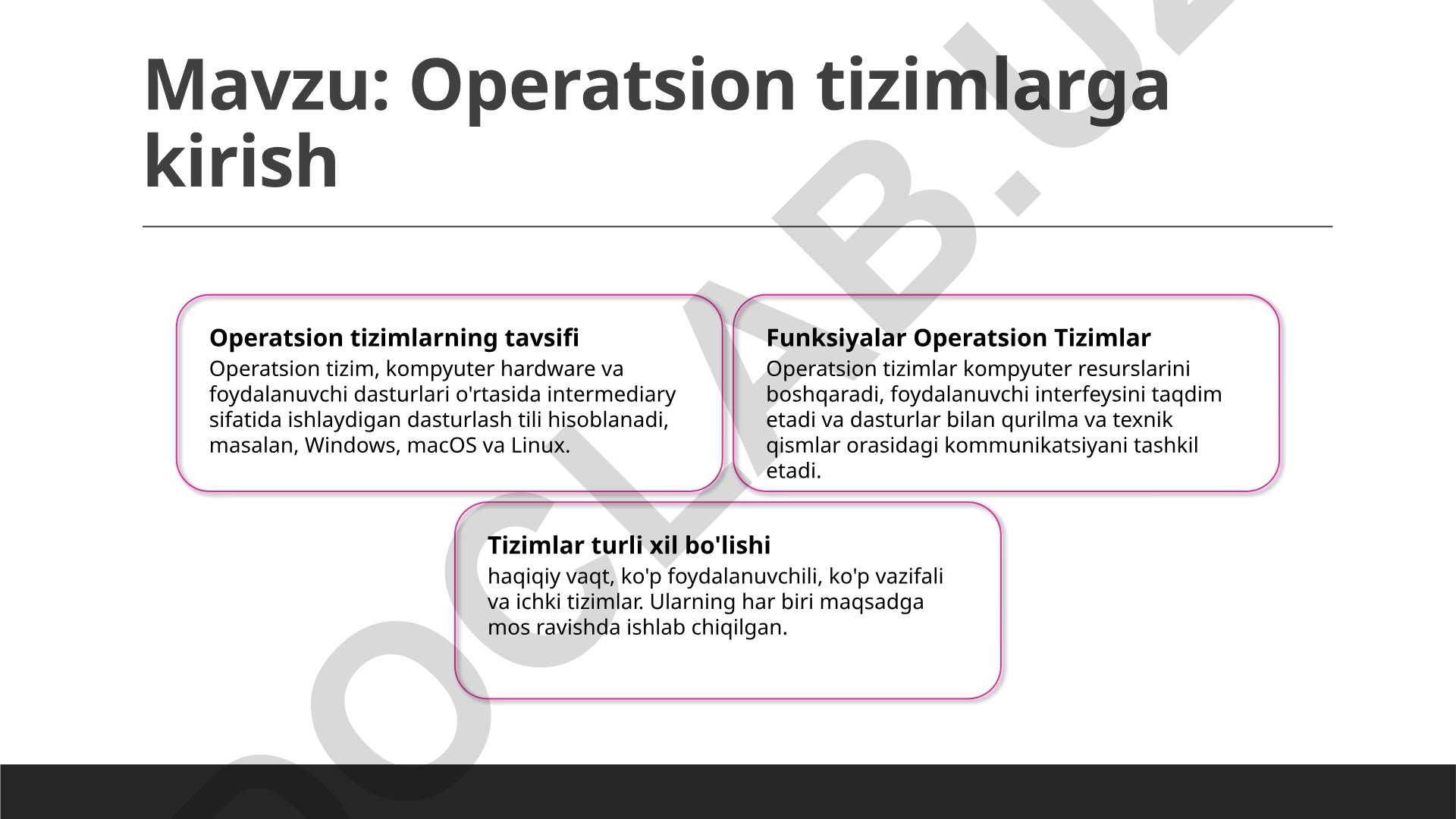 Operatsion tizimlarga kirish