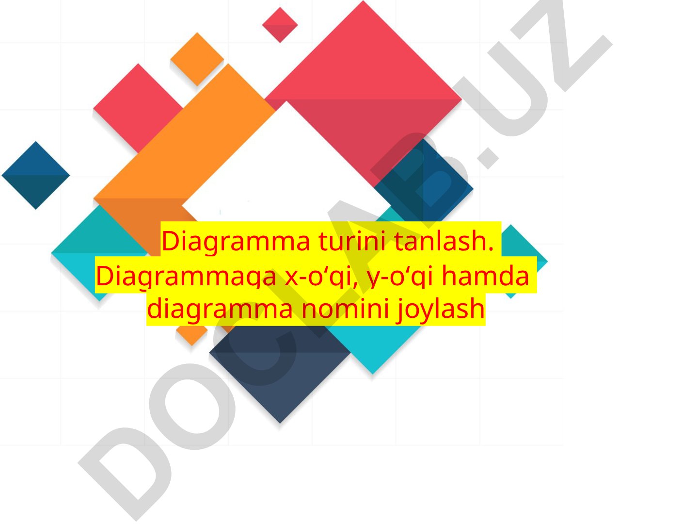Diagrammalar: turlari, x-oʻqi va y-oʻqi, amaliy ishlar