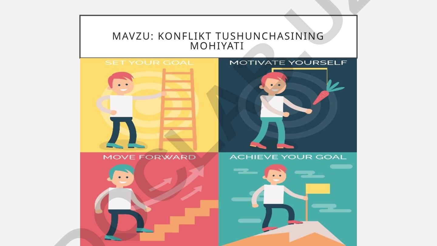 Konflikt tushunchasining mohiyati