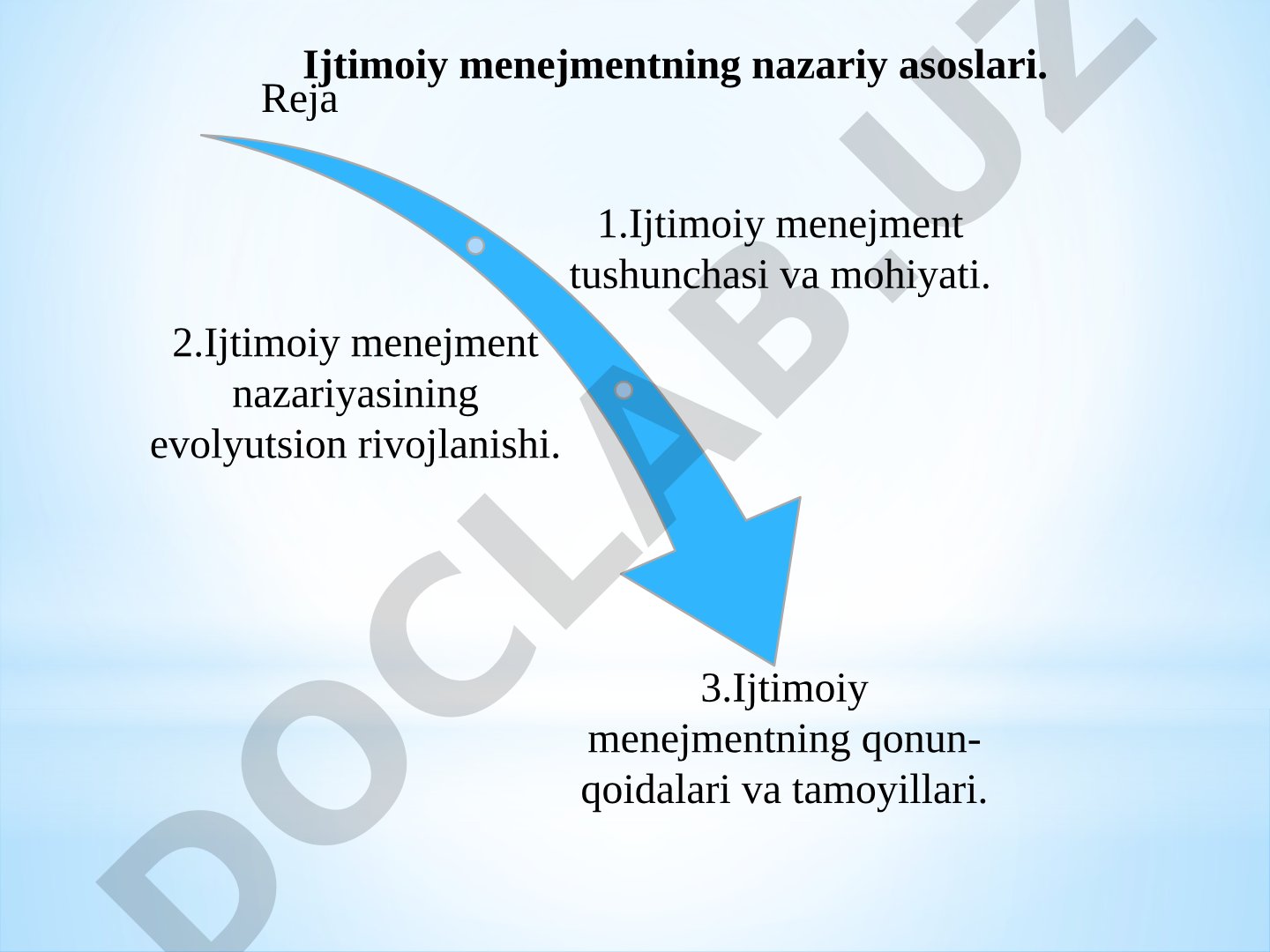 Ijtimoiy menejmentning nazariy asoslari