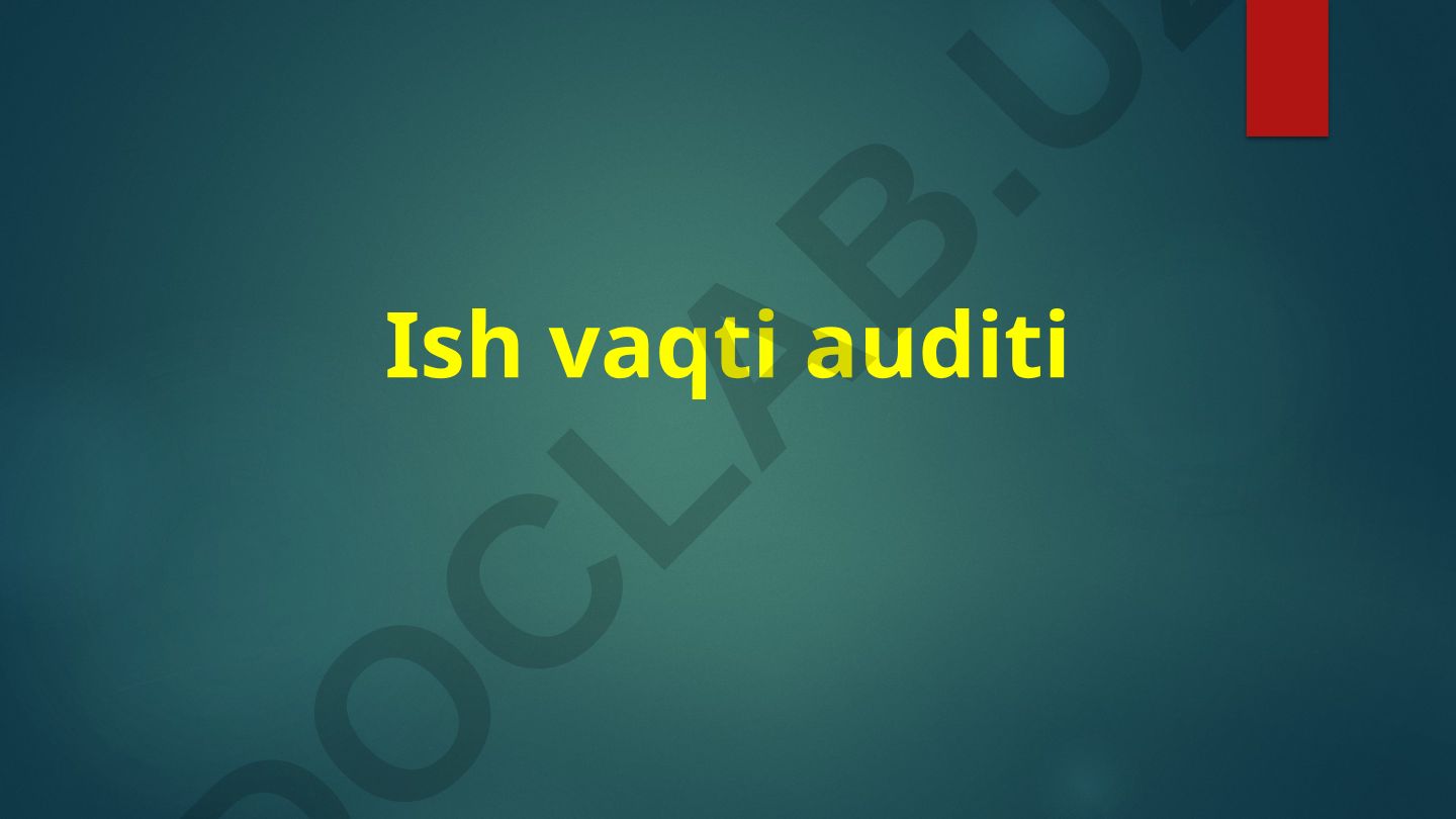 Ish vaqti auditining mohiyati va tahlili