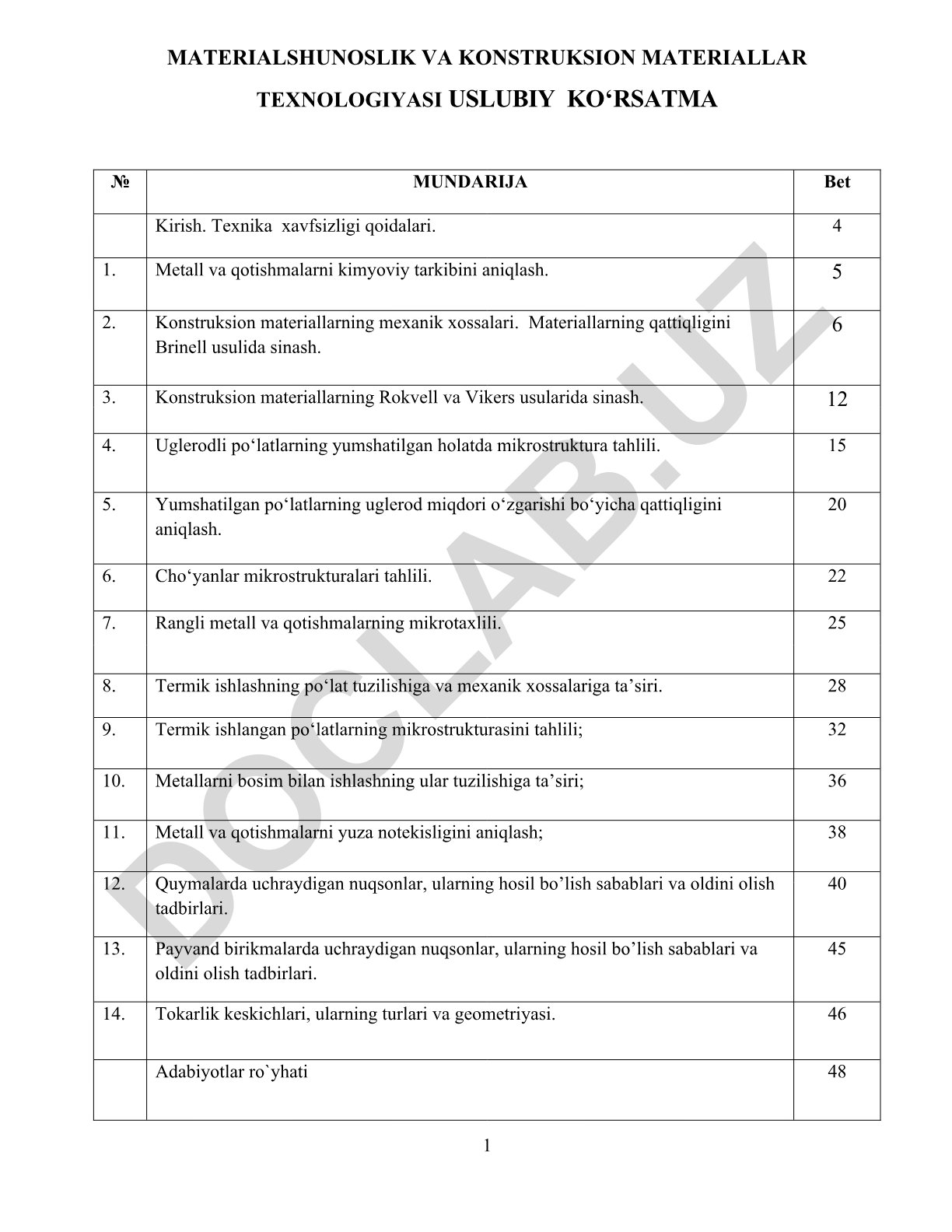 Materialshunoslik va konstruksion materiallar texnologiyasi uslubiy ko'rsatma