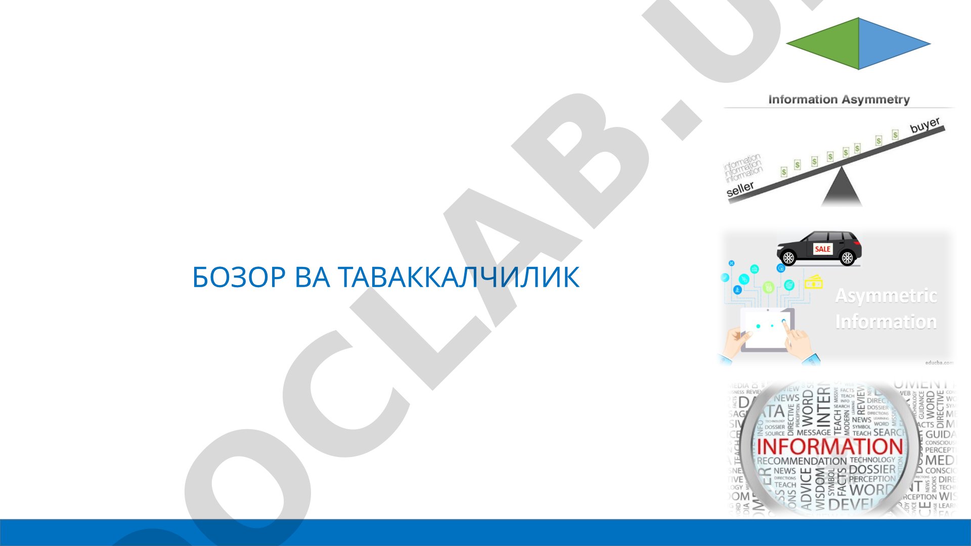 Бозор ва таваккалчилик