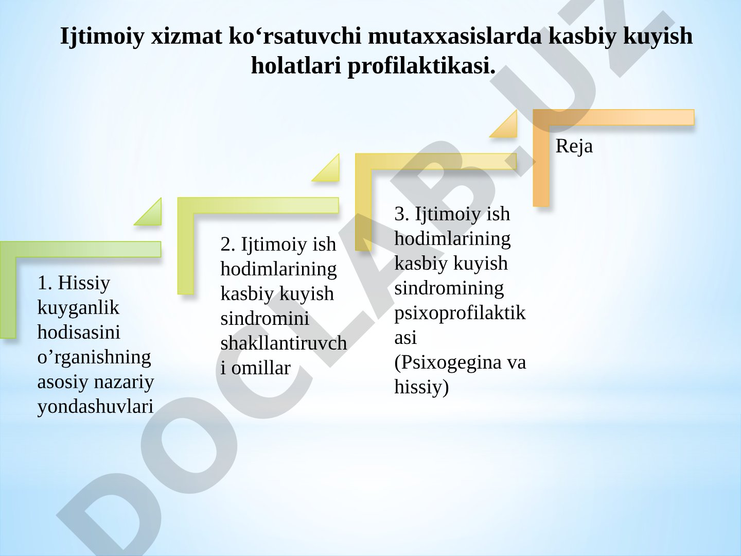 Ijtimoiy xizmat ko‘rsatuvchi mutaxxasislarda kasbiy kuyish holatlari profilaktikasi