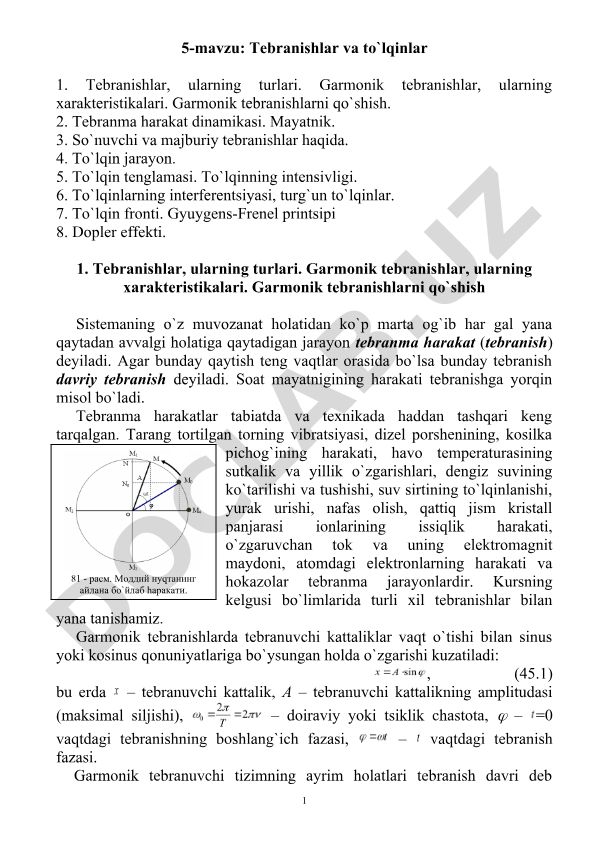 Tebranishlar va to'lqinlar