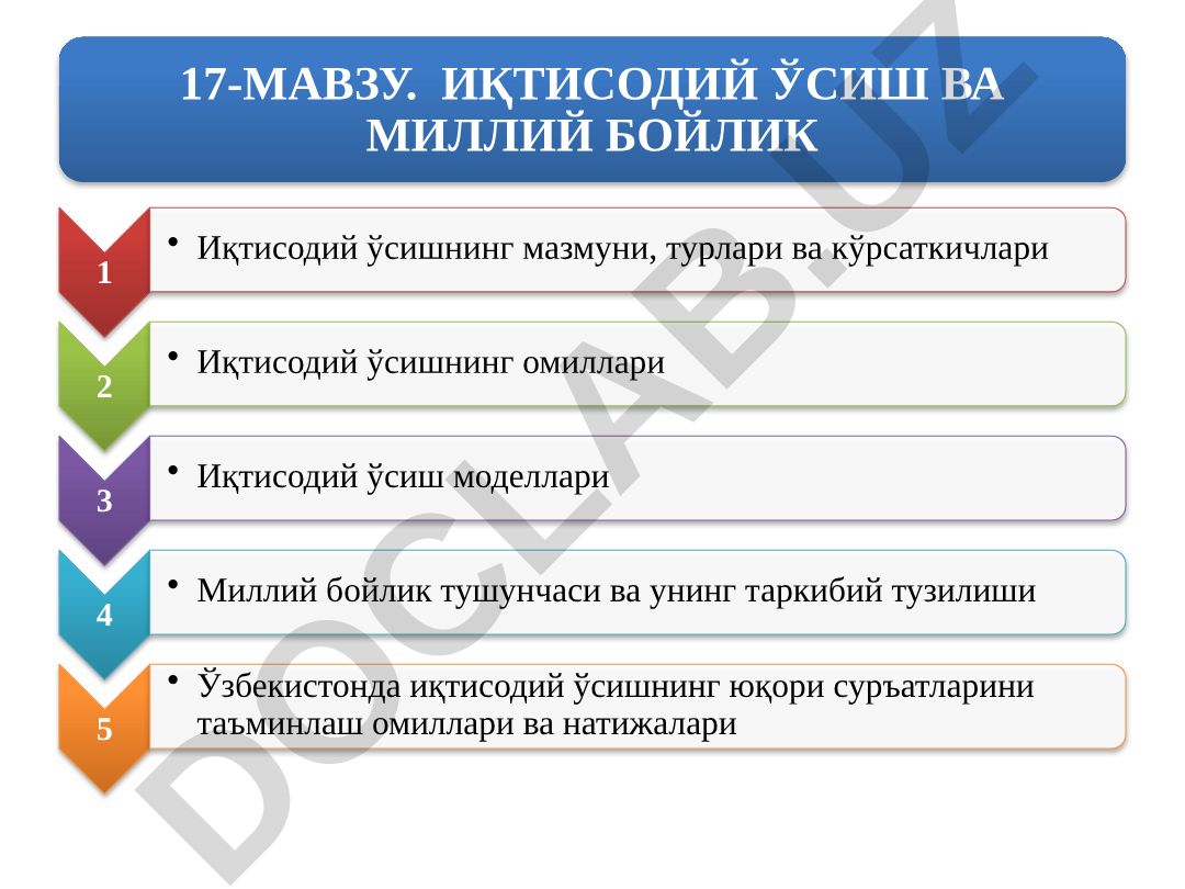 Иқтисодий ўсиш ва миллий бойлик