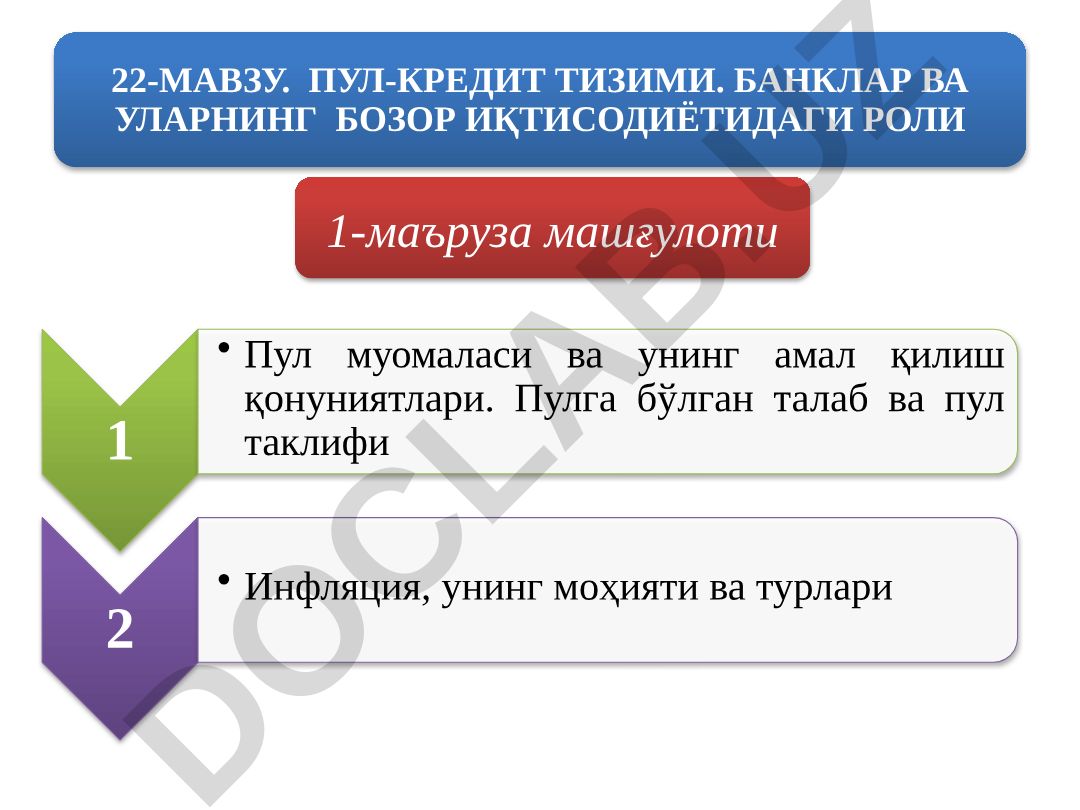 Пул-кредит тизими. Банклар ва уларнинг бозор иқтисодиётидаги роли