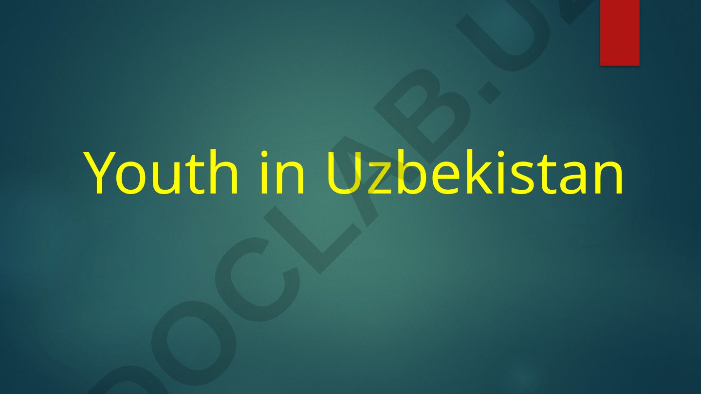 Youth in Uzbekistan: Union of Youth and National Development