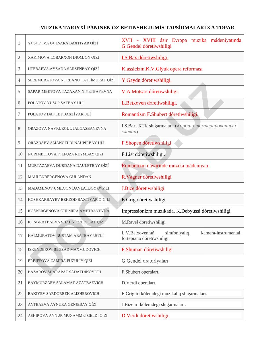 XVII-XVIII ásir Evropa muzıka mádeniyatında dóretiwshilik