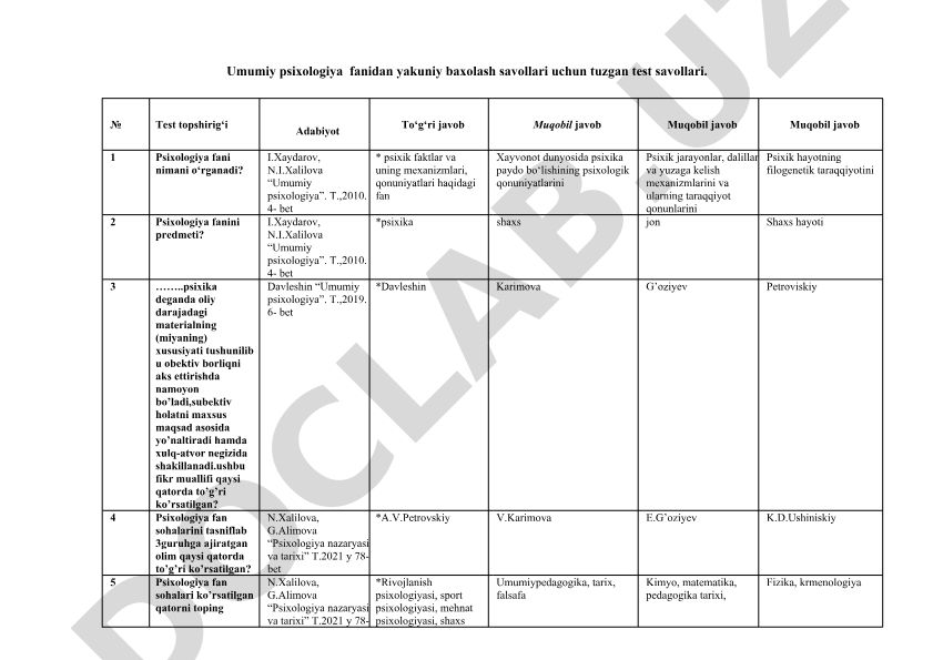 Umumiy psixologiya fanidan yakuniy baxolash test savollari