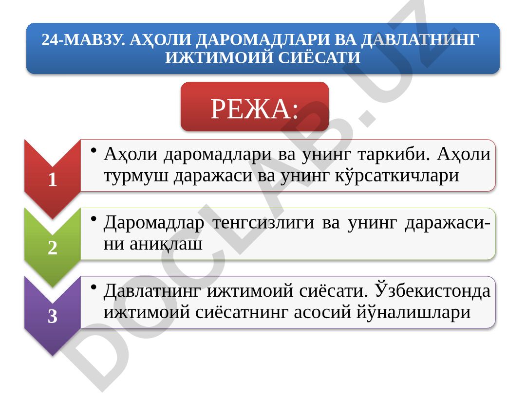 Аҳоли даромадлари ва давлатнинг ижтимоий сиёсати