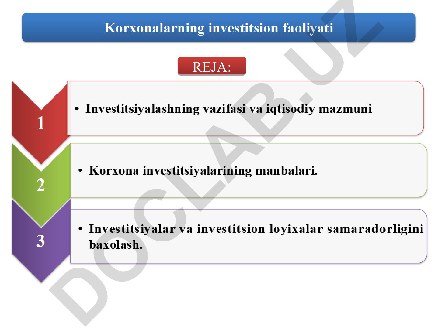 O‘zbekistonda investitsiya qonunchiligi va tushunchasi