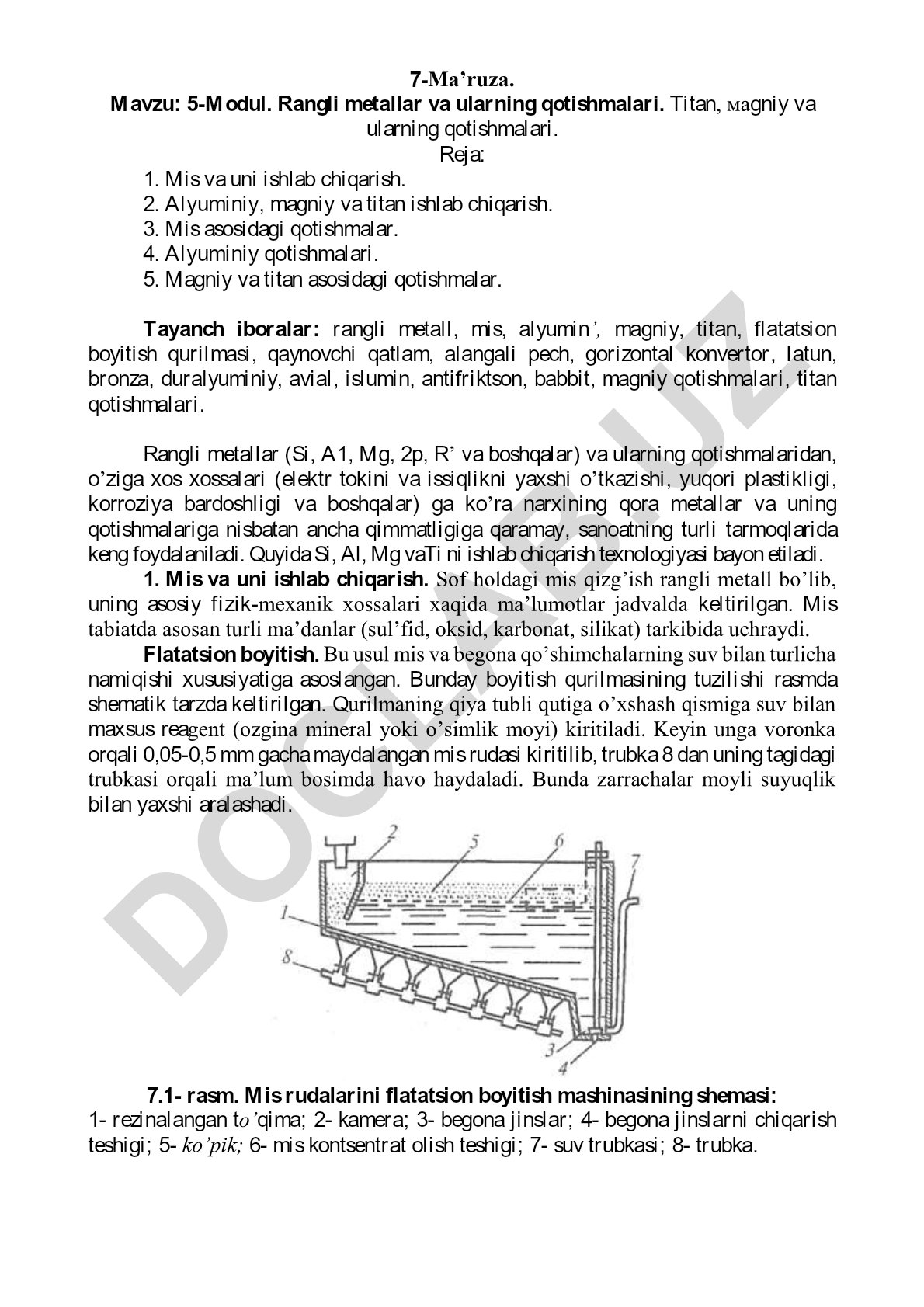 Rangli metallar va ularning qotishmalari: mis, alyuminiy, magniy, titan