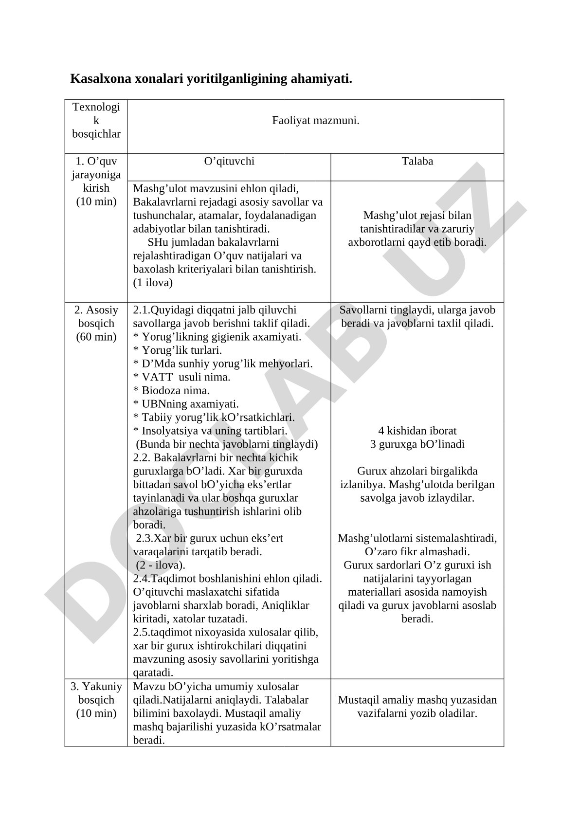 Kasalxona xonalari yoritilganligining ahamiyati