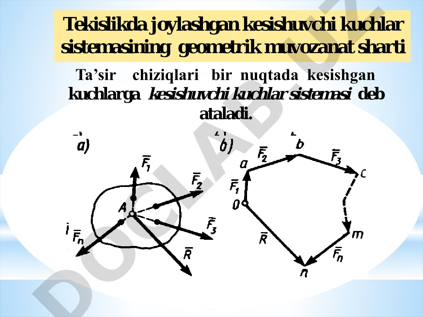 Tekislikda joylashgan kesishuvchi kuchlar sistemasining geometrik muvozanat sharti