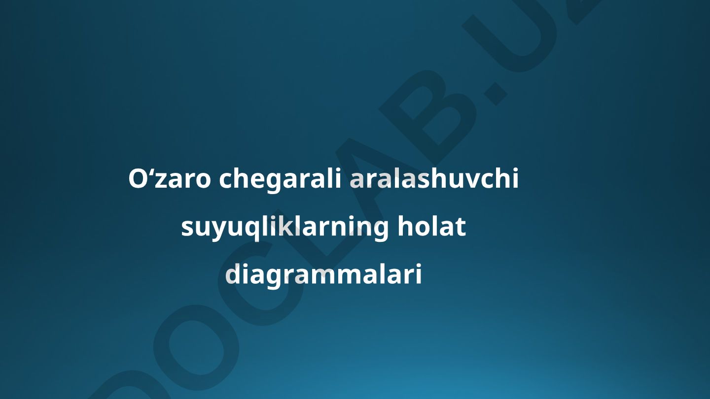 O‘zaro chegarali aralashuvchi suyuqliklarning holat diagrammalari