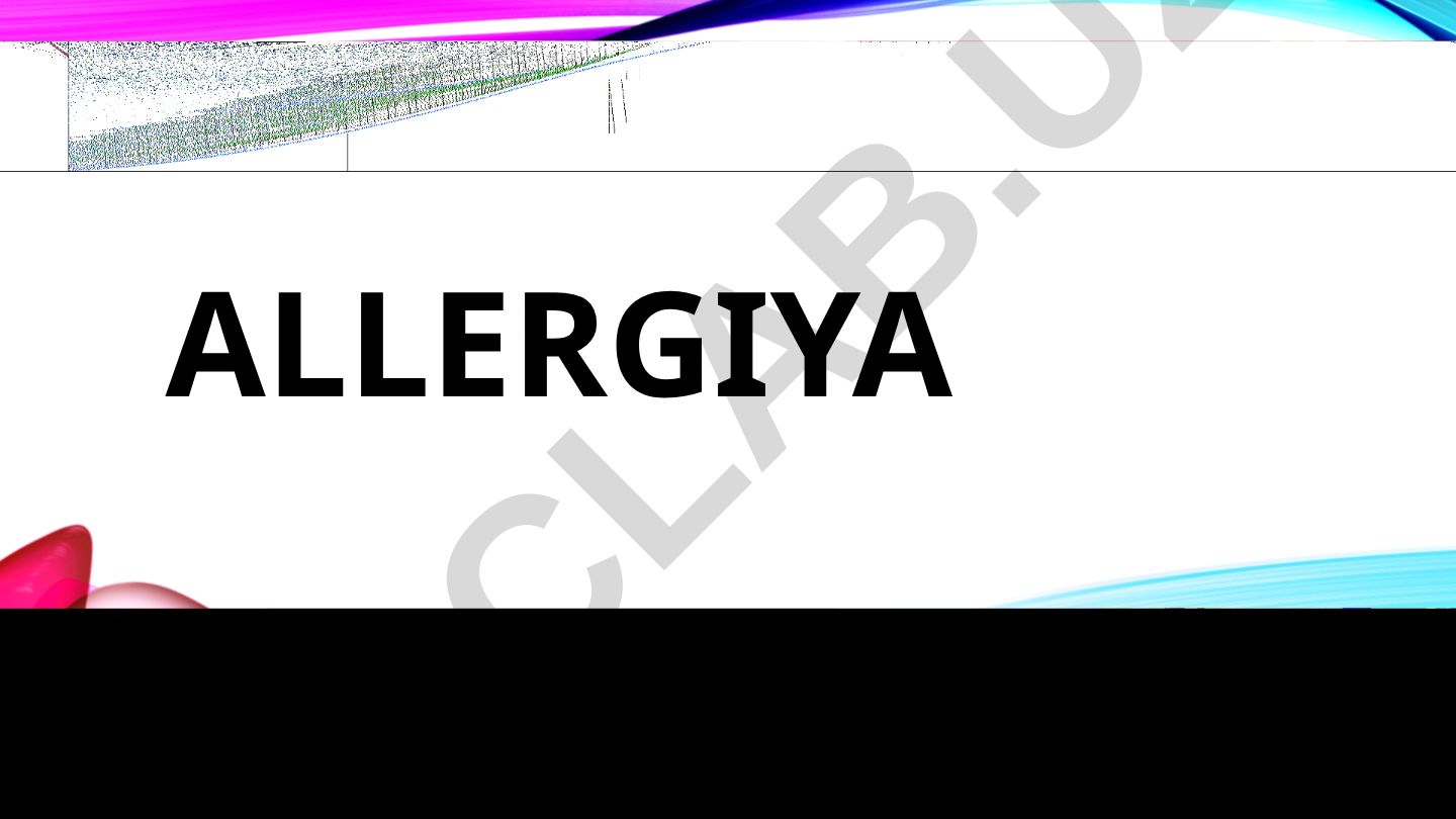 Allergiya tushunchasi, turlari va tarqalishi
