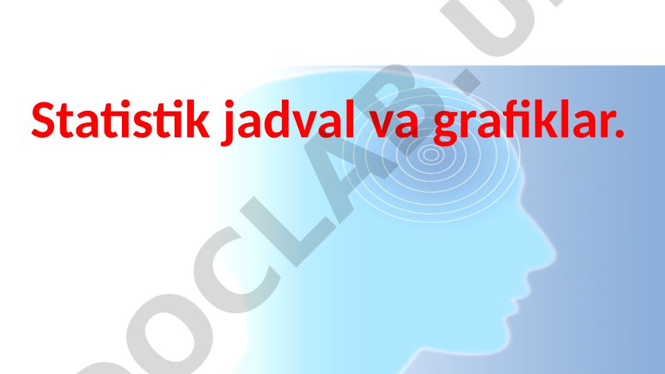 Statistik jadvallar va grafiklar: turlari, tuzish qoidalari va ahamiyati