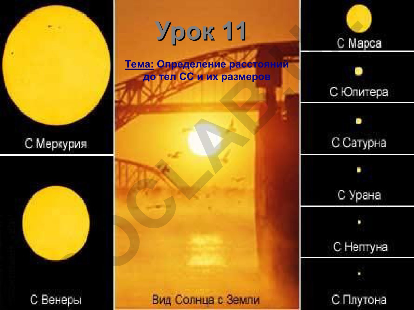 Определение расстояний до тел Солнечной системы и их размеров