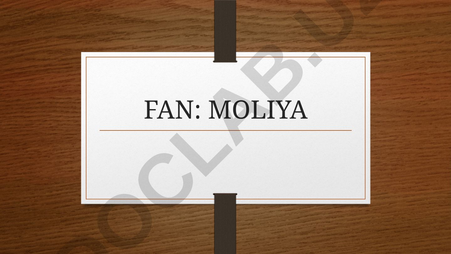Moliya Vazirligi G`aznachiligi