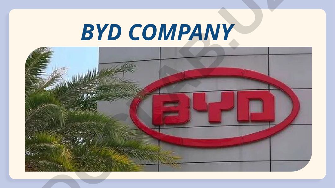 BYD kompaniyasining elektr transporti yo'l xaritasi uchun McKinsey 7S tahlili
